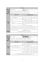 [초등사회교육방법] 초등사회과 단원개발-6학년2학기 국민의 권리와 의무-7