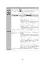 [초등사회교육방법] 초등사회과 단원개발-6학년2학기 국민의 권리와 의무-9