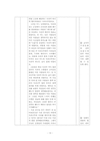 [초등사회교육방법] 초등사회과 단원개발-6학년2학기 국민의 권리와 의무-13