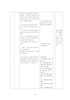 [초등사회교육방법] 초등사회과 단원개발-6학년2학기 국민의 권리와 의무-16