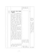 [초등사회교육방법] 초등사회과 단원개발-6학년2학기 국민의 권리와 의무-17