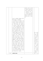 [초등사회교육방법] 초등사회과 단원개발-6학년2학기 국민의 권리와 의무-19