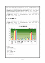 [여성교육개론] 문화생활과 여성-11