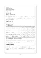 [여성교육개론] 문화생활과 여성-12