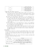 [교육심리학] 열린교육-10