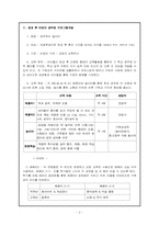 [평생교육프로그램개발] 공부하는 놀이터-4
