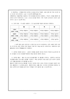 [평생교육프로그램개발] 공부하는 놀이터-5