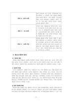 [청소년교육개론] 청소년왕따 현황과 해결방안에 관한 고찰-5