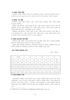 [청소년교육개론] 청소년왕따 현황과 해결방안에 관한 고찰-10