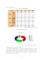 [청소년교육] 청소년범죄의 실태와 원인 개선책-9