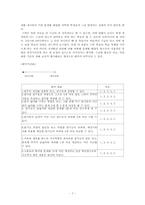 [초등수학교육방법] 초등수학 학습과정안 6-나 `원과 원기둥`-7