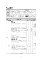 [초등수학교육방법] 초등수학 학습과정안 6-나 `원과 원기둥`-10