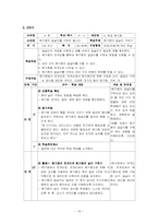 [초등수학교육방법] 초등수학 학습과정안 6-나 `원과 원기둥`-18