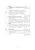 [초등수학교육방법] 초등수학 학습과정안 6-나 `원과 원기둥`-19
