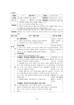 [초등수학교육방법] 초등수학 학습과정안 6-나 `원과 원기둥`-20