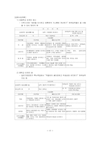 생활중심진로교육(LCCE)-13