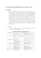 생활중심진로교육(LCCE)-16