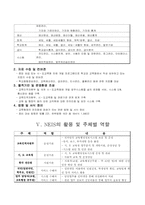 [교육학] 교육행정정보시스템(NEIS)에 대해서-7