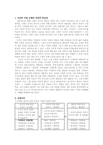 [초등종교 및 초등도덕교육방법] 남의 물건을 훔치는 친구- 학급토론-3