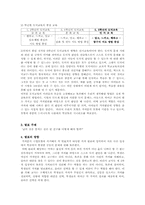 [초등종교 및 초등도덕교육방법] 남의 물건을 훔치는 친구- 학급토론-4