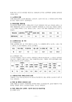 노인학대의 실태-11