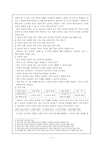 [국어지식론] 국어지식교육-8