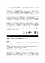 [교육학개론] 교육환경에 대해-7