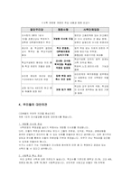 [교육행정] 사립학교법개정안에 대하여-11