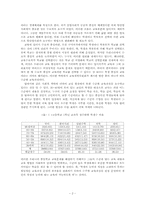 [교육사회학] 수준별교육과정- 심화보충반 운영의 실제-2