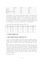 [조기유학] 조기유학이 발생하는 원인과 해결방안-4