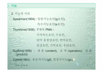 [교육심리] 지능과 창의력-5
