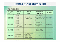 [교육사회학] 교육적현상으로 바라본 기러기가족-13