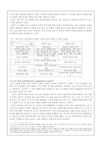[국어교육론] 독서의 과정-14