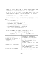 [초등교육] 지역사회문제분석을 통한 초등학교-지역사회 상호관계증진방안-8