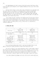 호주의 교육제도-4