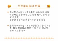 [법심리학] 프로파일링-6