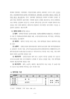 [행정법] 행정법으로서의 병역법-5