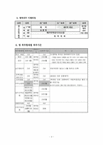 [행정법] 행정법으로서의 병역법-6
