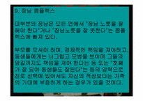 [여성학] 남녀의 콤플렉스-16