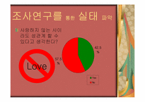 [여성학] 혼전성관계-7