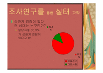 [여성학] 혼전성관계-8