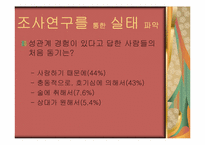 [여성학] 혼전성관계-9