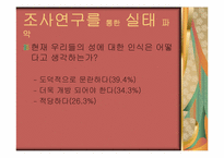 [여성학] 혼전성관계-11