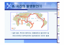 [일본사회와문화] 일본지진 다각적분석-4