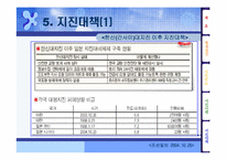 [일본사회와문화] 일본지진 다각적분석-20