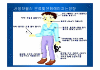 [사회복지] 약물중독-5