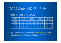 [사회복지] 약물중독-14