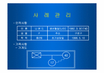 [사회복지] 약물중독-19