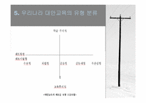 대안교육의 허와 실-9