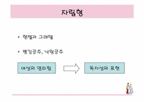 [여성학] 동화재해석-동화속성차별-10